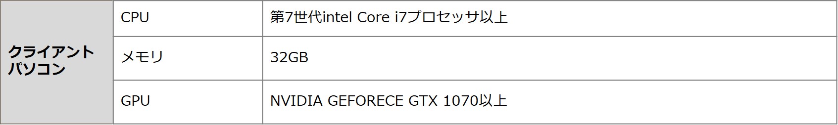 動作保証最低スペックイメージ