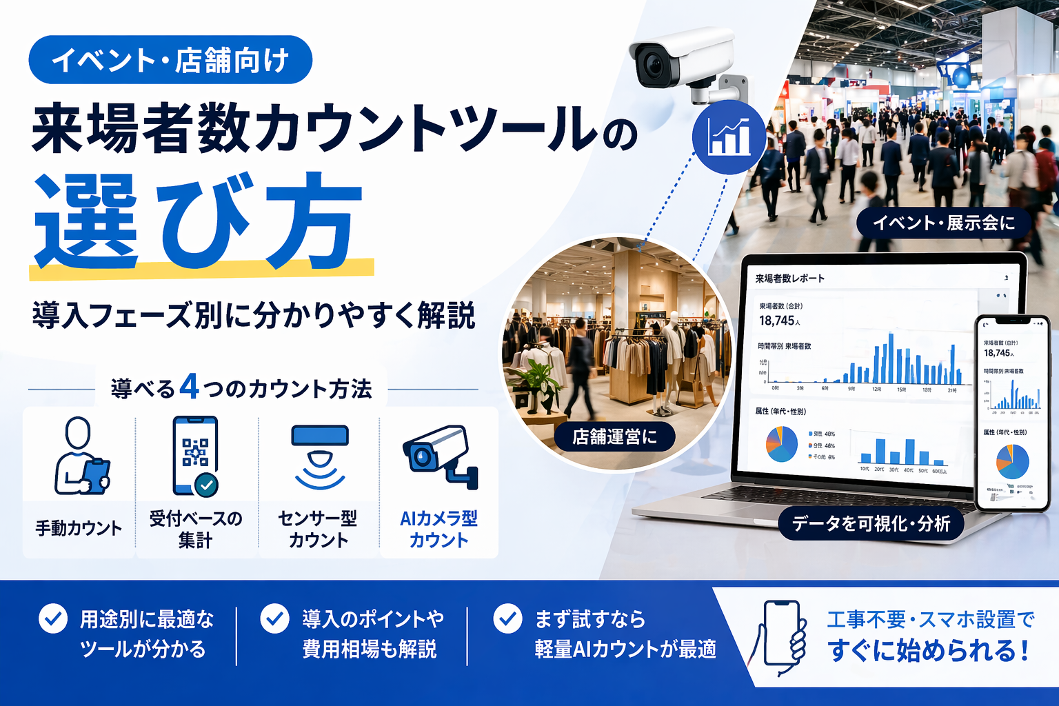 来場者数カウントツールの選び方