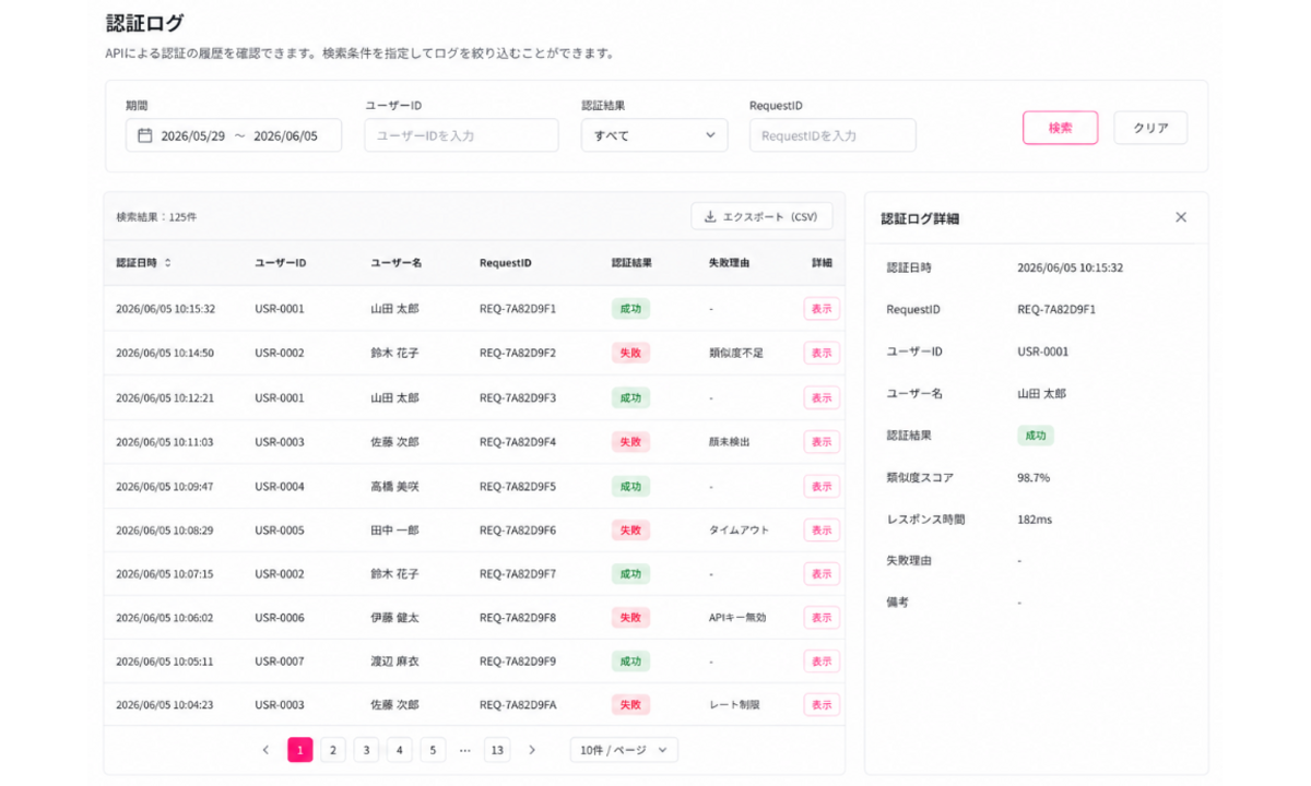 ProoFace管理画面の認証ログ
