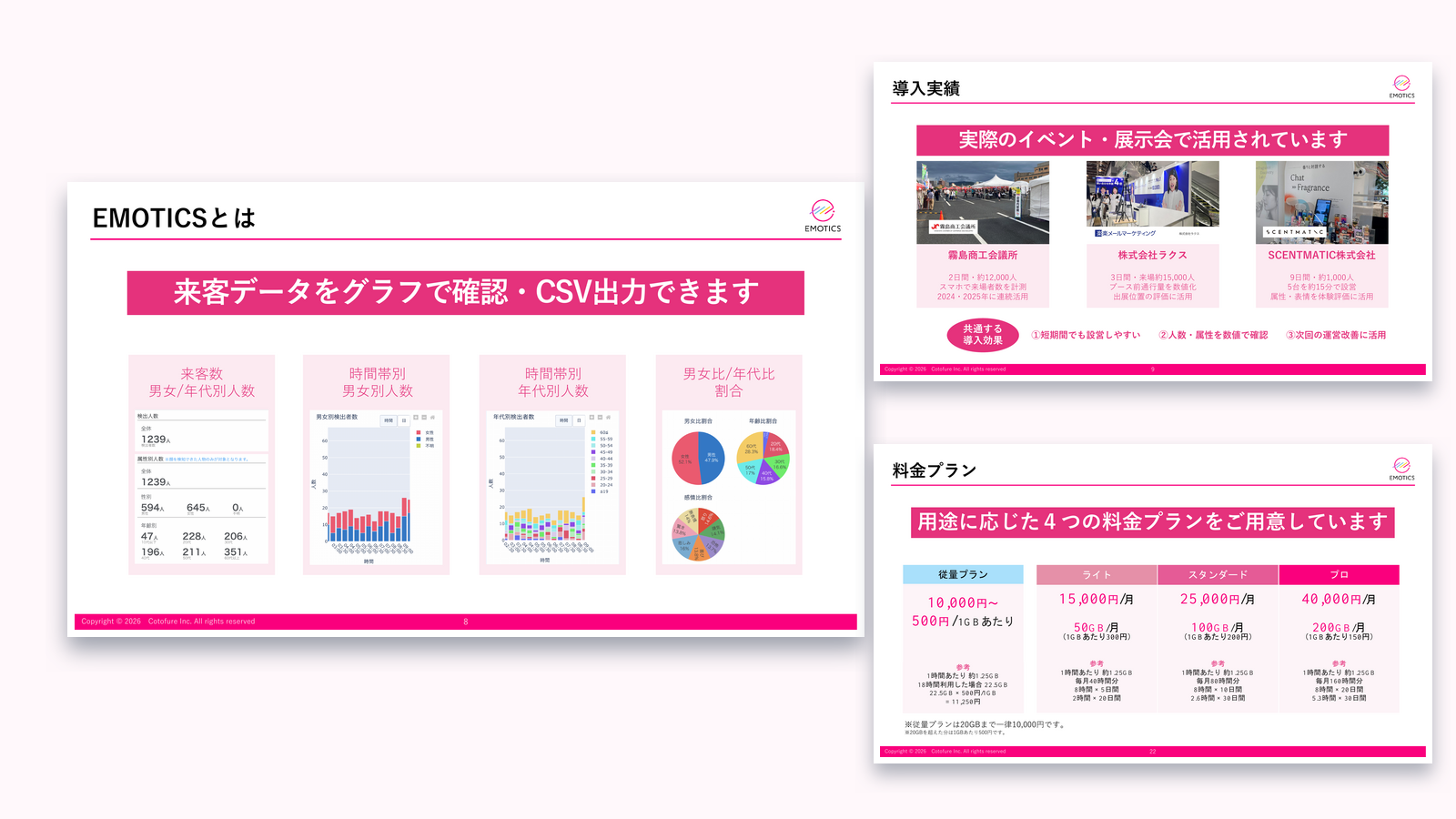 EMOTICS紹介資料に掲載している管理画面、導入実績、料金プランのプレビュー